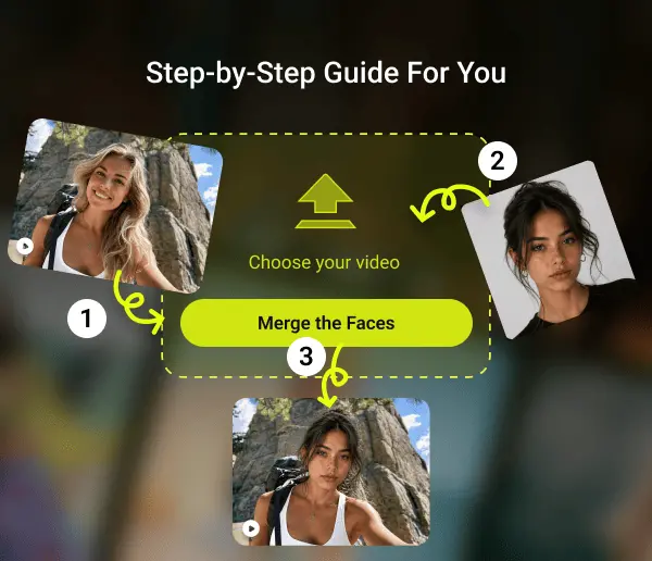 Video face swap steps illustration
